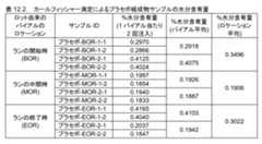 Figure 2024503402000063