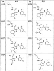 Figure 0007576799000075