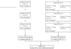 Figure US08178564-20120515-C00002