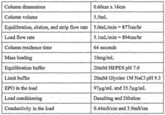 Figure imgf000070_0001