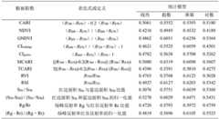 Figure BDA0002339042060000132