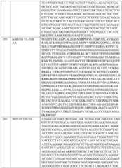 Figure imgf000141_0001