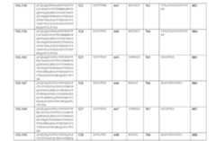 Figure 110101167-A0305-12-0109-56