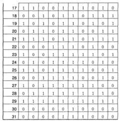 Figure 112008503929561-pat00013