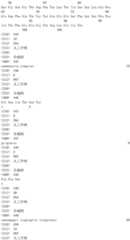 Figure IDA0002889616280000941