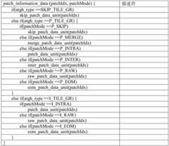 Figure BDA0003884404130000701