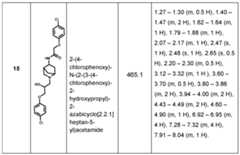 Figure imgf000086_0001