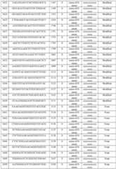 Figure imgf000149_0001