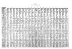 Figure imgf000284_0001