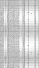 Figure imgf000314_0001