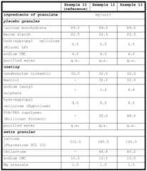 Figure imgf000020_0001