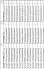 Figure imgf000248_0001