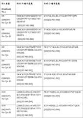 Figure BDA0004089703340001411