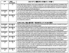 Figure 0007401432000007