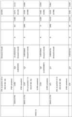 Figure imgf000382_0001