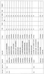 Figure S200810128465XD00141