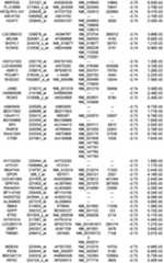 Figure 112018088977530-pat00111