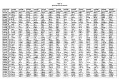 Figure imgf000435_0001