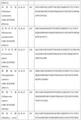 Figure BDA0004113681710000601