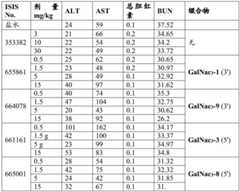 Figure BDA0003018192690003612