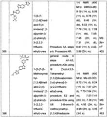 Figure imgf000363_0001