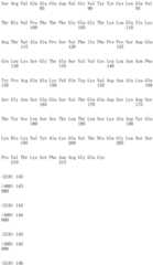 Figure IDA0001956248440000581