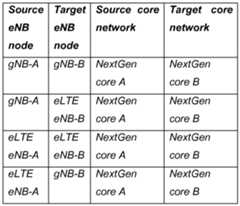 Figure imgf000065_0001