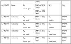 Figure imgf000183_0001
