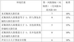 Figure PCTCN2021088664-appb-000001