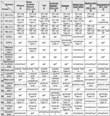 Figure imgf000075_0001