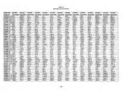 Figure imgf000446_0001