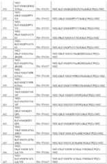 Figure 2023542867000013