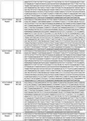 Figure imgf000151_0001