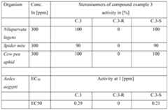 Figure imgf000094_0001