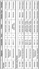 Figure imgf000038_0001