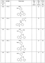 Figure imgf000396_0001