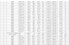 Figure 112016080146628-pat00104