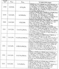 Figure 2005800266964100002007572