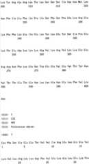 Figure IPA00001577376600121