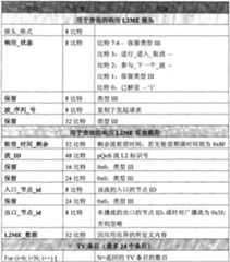 Figure G2008800078206D00391