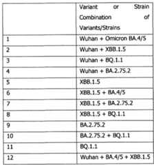 Figure imgf000259_0001