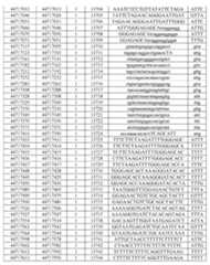 Figure imgf000472_0001