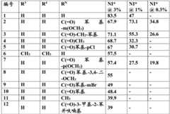 Figure BDA0002897871600000973