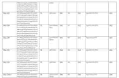 Figure 110101167-A0305-12-0090-20