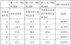 Figure BDA0000080712820000061