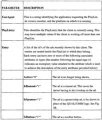 Figure imgf000038_0001