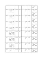 Figure 2022122923000187