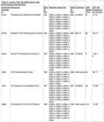 Figure imgf000057_0001