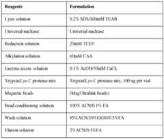 Figure imgf000032_0003