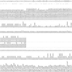 Figure imgf000118_0001